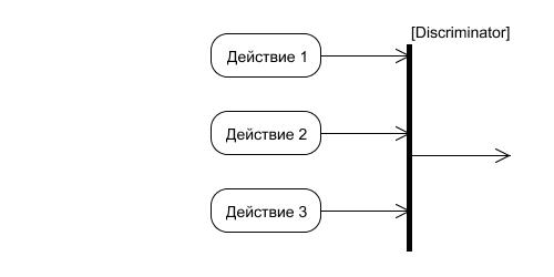 Discriminator3.jpg