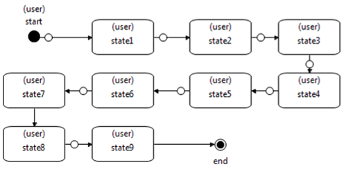 WF-system Demo ExecuteFormula pic1.png