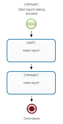 WF-system Demo Report pic1.png