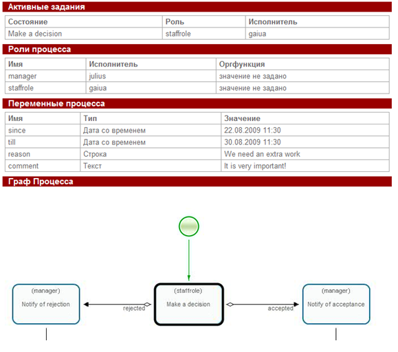 WF-system DemoOverTime ru pic7 1.png