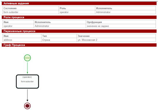 WF-system Demo Multi ru pic5 1.png