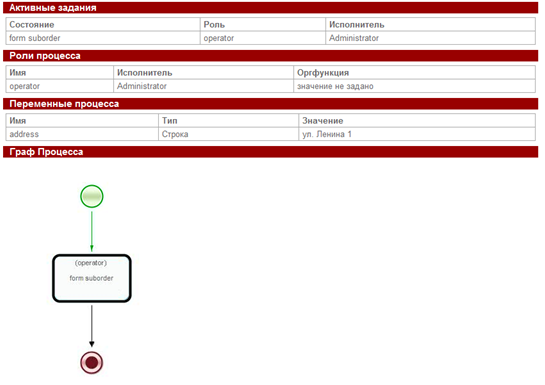 WF-system Demo Multi ru pic4 1.png