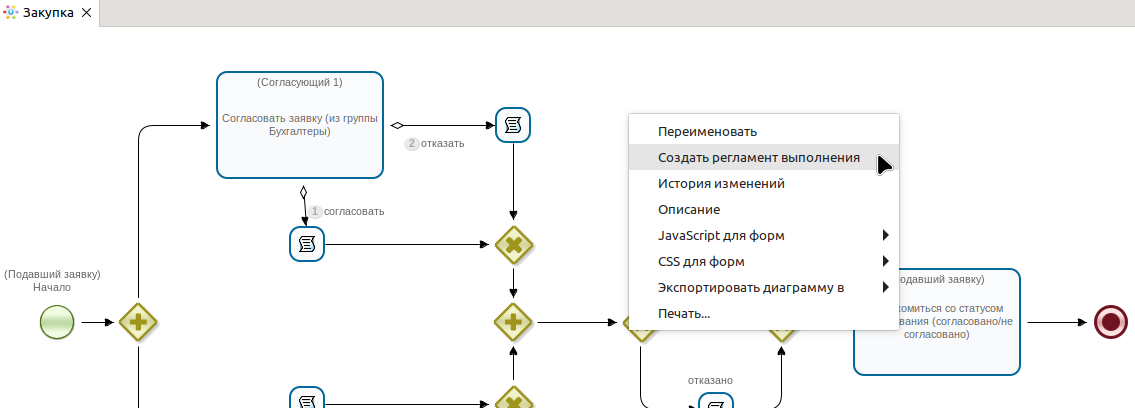 Пример генерации регламента. Создать регламент выполнения.png