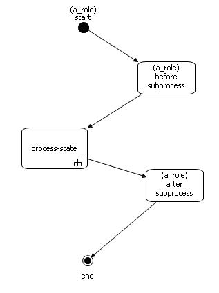 WF-system Demo description ris27 2.jpg