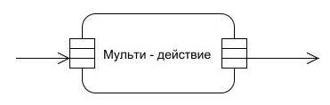 Multu2.jpg