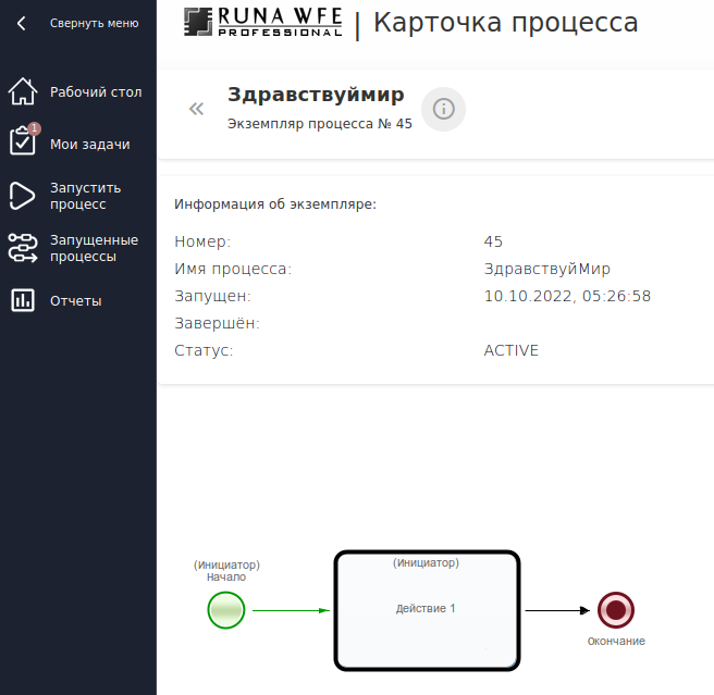 Карточка процесса
