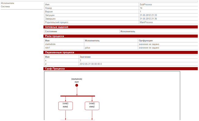 WF-system Demo SubProc ru pic6.png