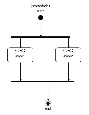 WF-system Demo description ris27 3.jpg