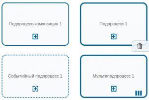 Типы подпроцессов в RunaWFE