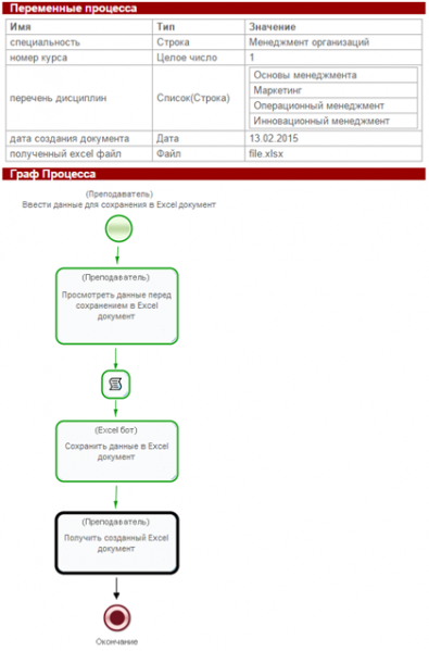 Файл:Lab4 r9 21e.png