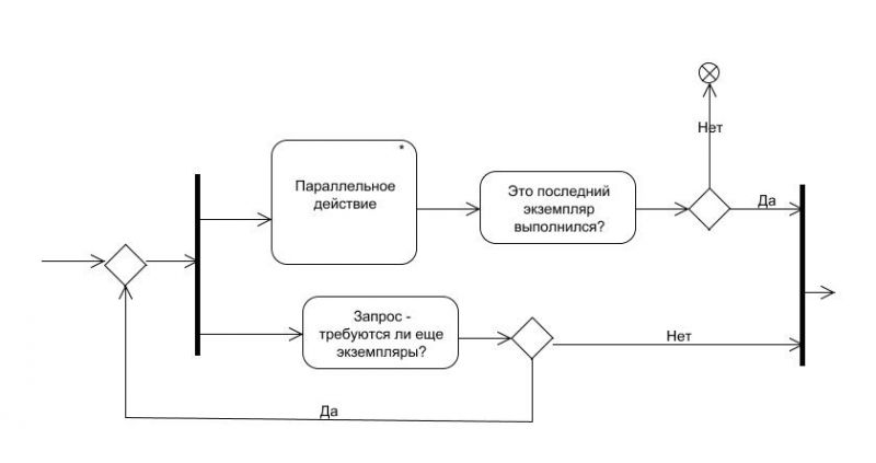 Файл:Multu4.jpg