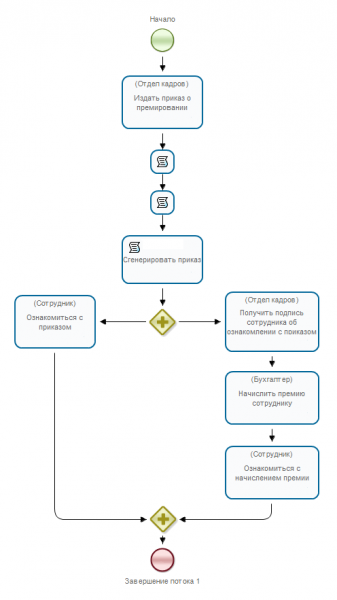 Файл:442-Documents 2-26.png