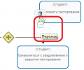 Миниатюра для версии от 16:17, 27 декабря 2020