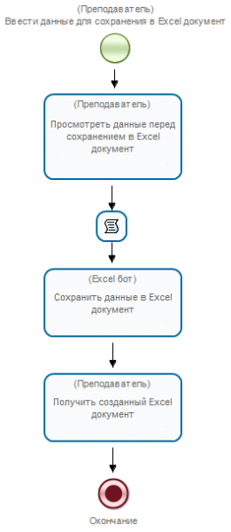 Файл:Lab4 r9 1e.png