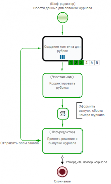 Файл:R381be ru.png