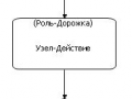 Миниатюра для версии от 17:21, 27 декабря 2020